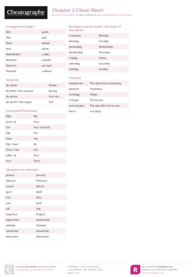 Chapter 2 Cheat Sheet