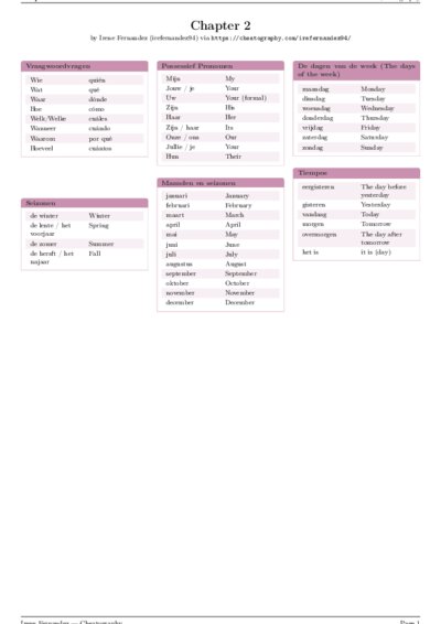 LaTeX (Compiled PDF)