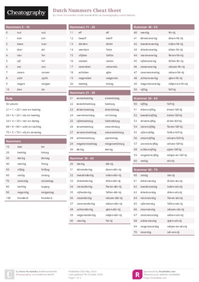 PDF (Colour) — Style 1