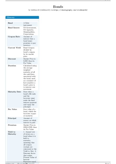 LaTeX (Compiled PDF)