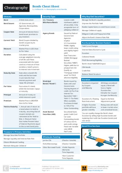 PDF (Colour) — Style 1