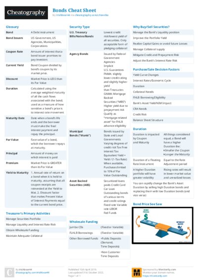 PDF (Colour) — Style 2