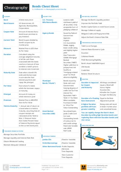 PDF (Colour) — Style 3