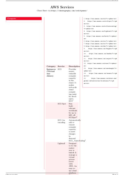 LaTeX (Compiled PDF)