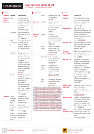 PDF (Colour) — Style 3