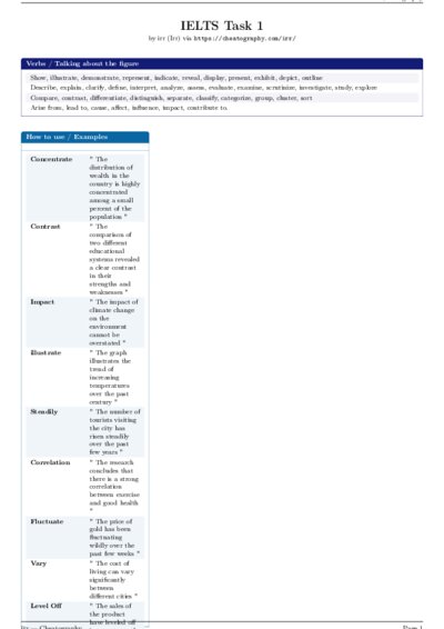 LaTeX (Compiled PDF)