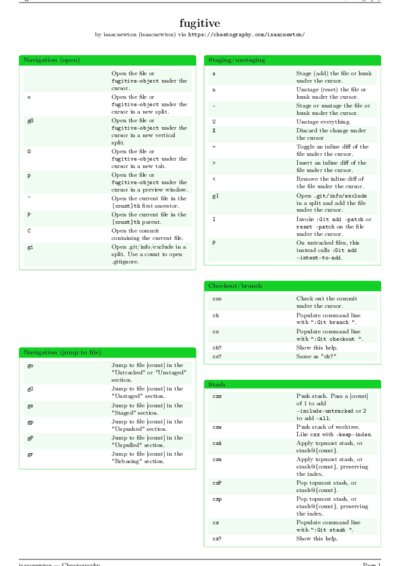 LaTeX (Compiled PDF)