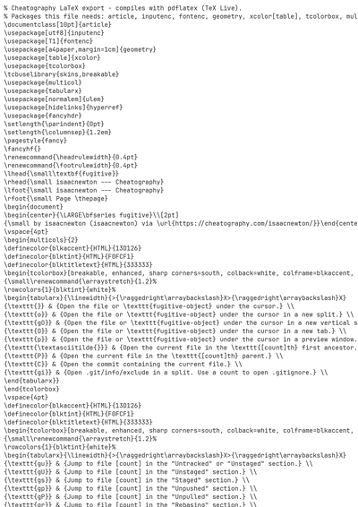 LaTeX (Source)