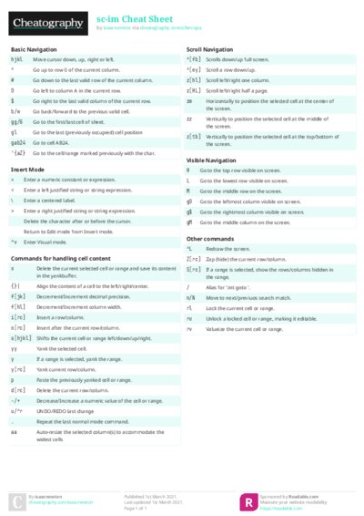 sc-im Cheat Sheet