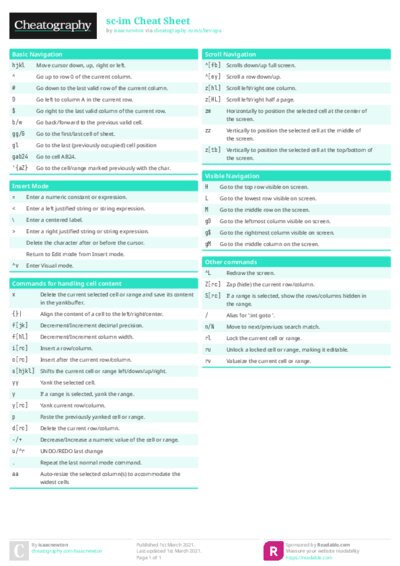 PDF (Colour) — Style 1