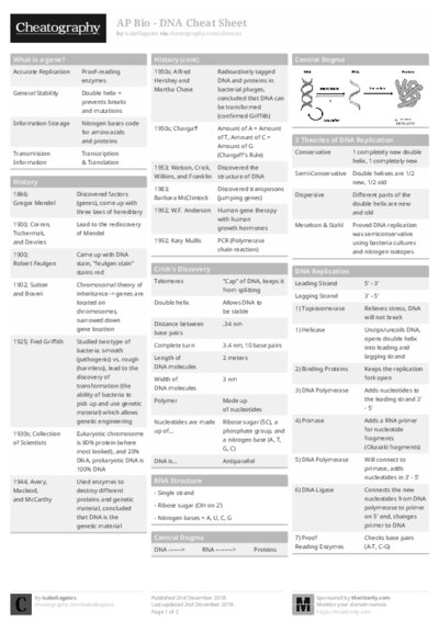 PDF (Black & white) — Style 1
