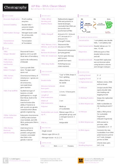 PDF (Colour) — Style 3