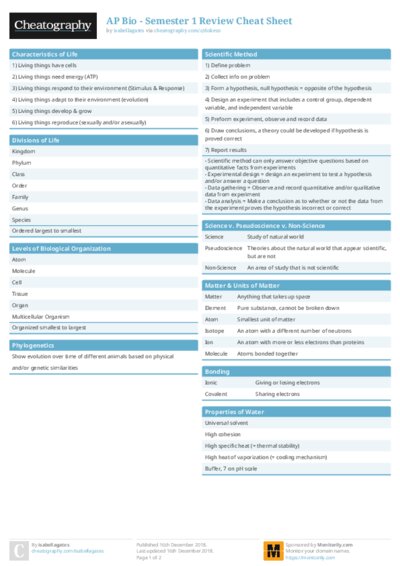 AP Bio - Semester 1 Review Cheat Sheet