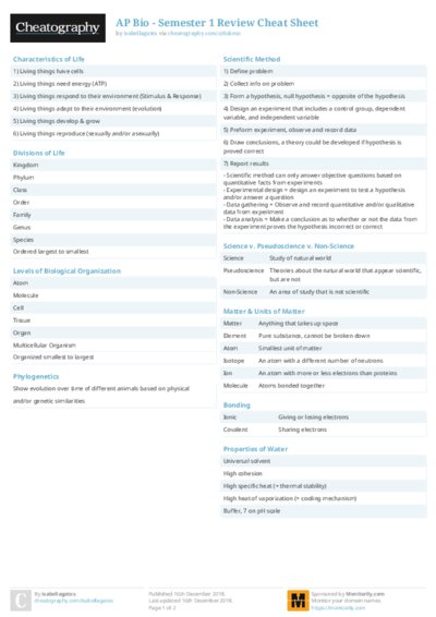PDF (Colour) — Style 2