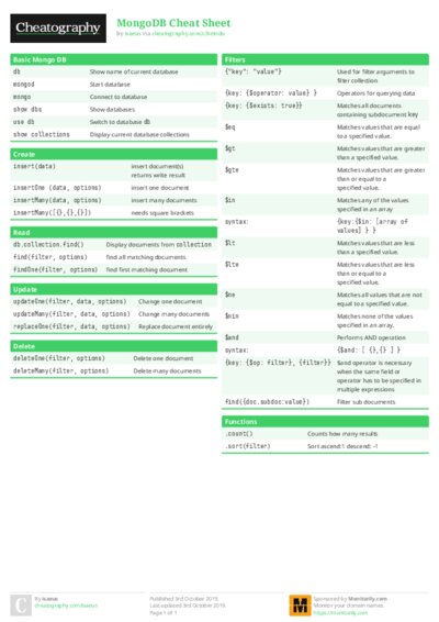 MongoDB Cheat Sheet