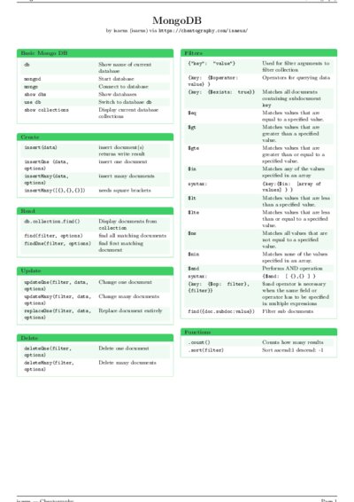 LaTeX (Compiled PDF)
