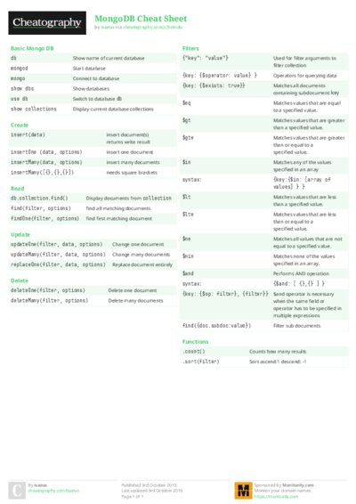 PDF (Colour) — Style 2