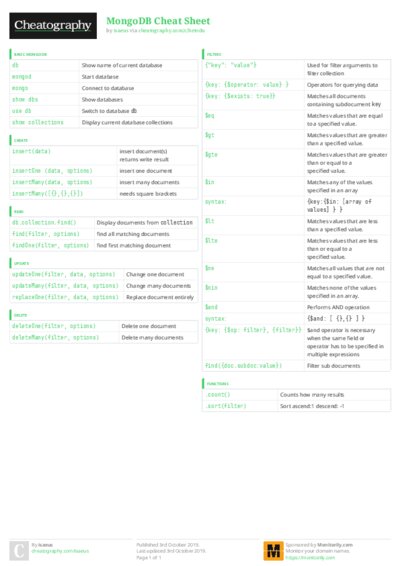 PDF (Colour) — Style 3