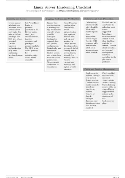LaTeX (Compiled PDF)