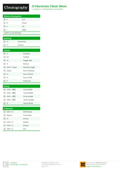 PDF (Colour) — Style 1