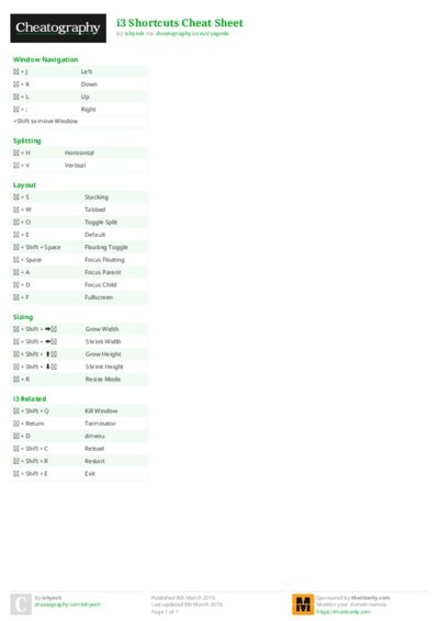 PDF (Colour) — Style 2