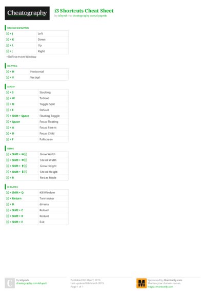 PDF (Colour) — Style 3