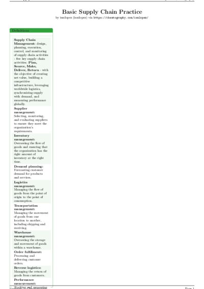 LaTeX (Compiled PDF)