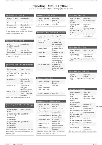 LaTeX (Compiled PDF)