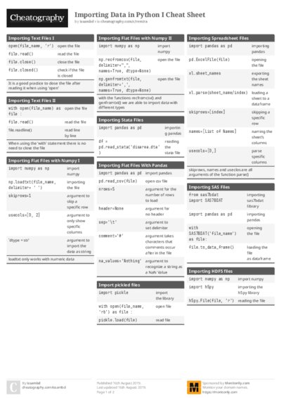 PDF (Colour) — Style 1
