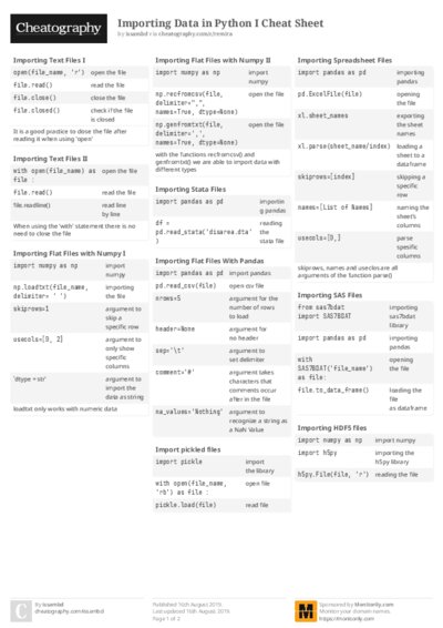 PDF (Colour) — Style 2