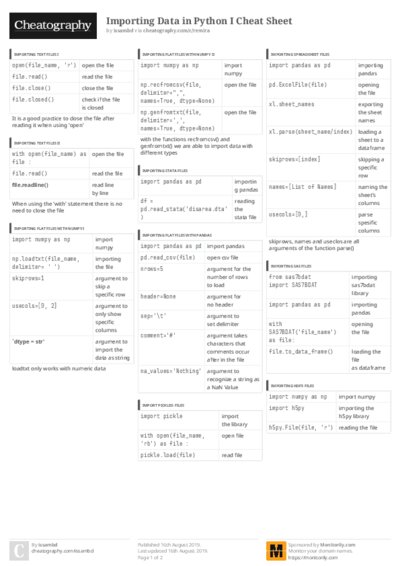 PDF (Colour) — Style 3