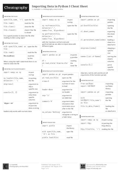 PDF (Black & white) — Style 3