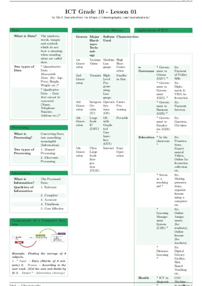LaTeX (Compiled PDF)