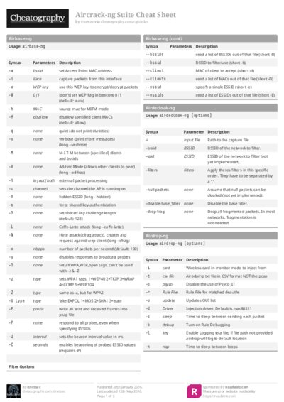 PDF (Colour) — Style 1