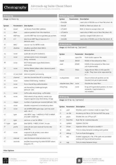 PDF (Black & white) — Style 1