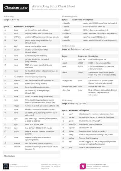 PDF (Colour) — Style 2
