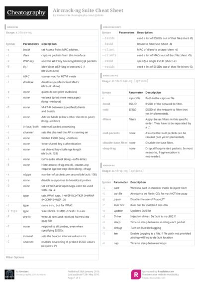 PDF (Colour) — Style 3