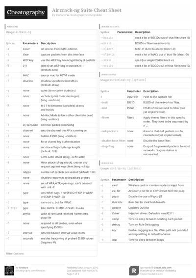 PDF (Black & white) — Style 3