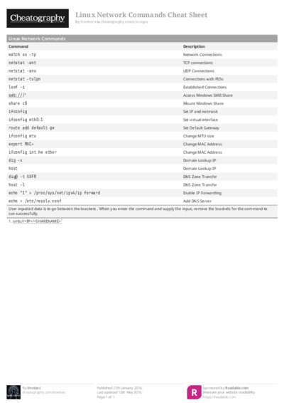 Linux Network Commands Cheat Sheet