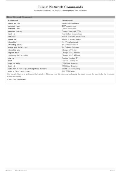 LaTeX (Compiled PDF)