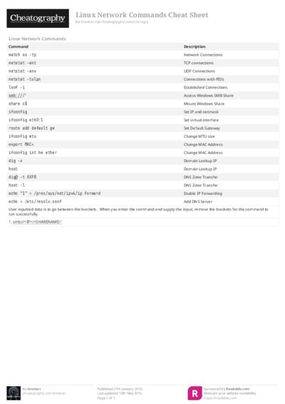 PDF (Colour) — Style 2