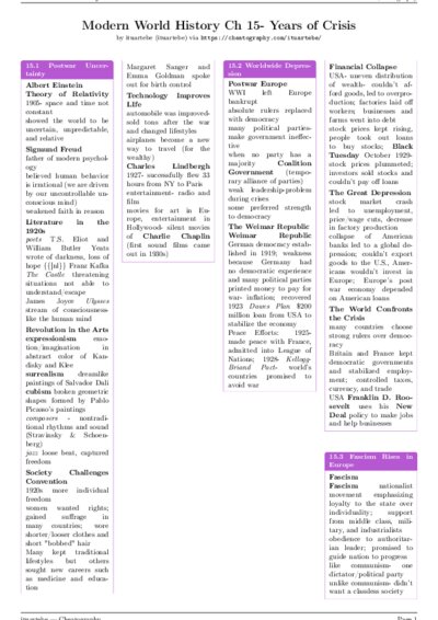 LaTeX (Compiled PDF)