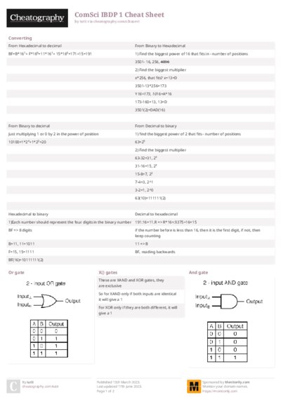 ComSci IBDP 1 Cheat Sheet