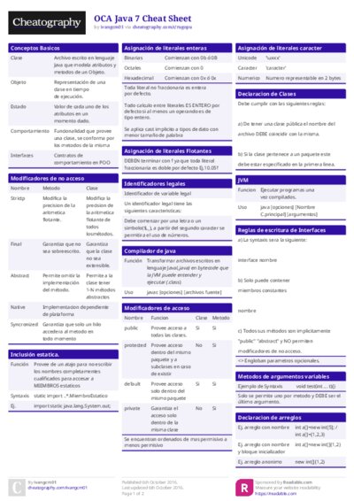 OCA Java 7 Cheat Sheet