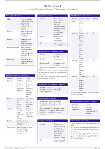 LaTeX (Compiled PDF)