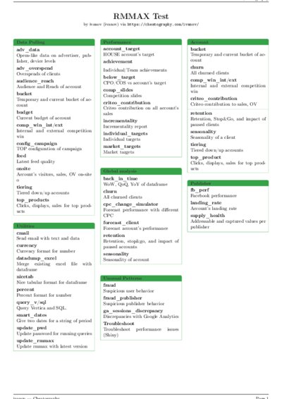 LaTeX (Compiled PDF)