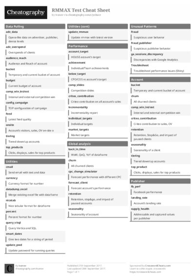 PDF (Black & white) — Style 1