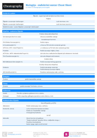 PDF (Colour) — Style 1