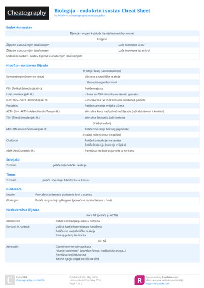 PDF (Colour) — Style 2