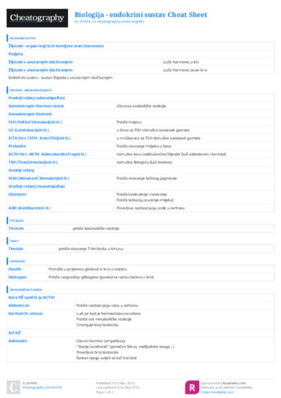 PDF (Colour) — Style 3
